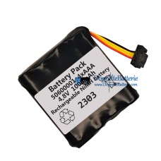 Akku für OPTOMED SMARTSCOPE-M5 50600001 [Ersatzakku]